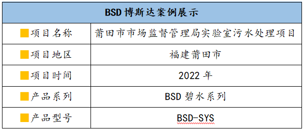 莆田市市场监督管理局.png