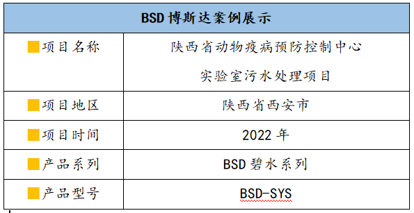 陕西省动物疫病预防控制中心.jpg