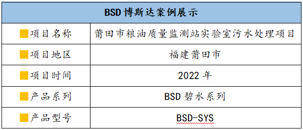 莆田市粮油质量监测站.png
