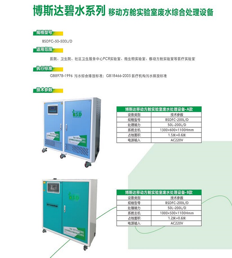 移动方舱废水处理设备.jpg